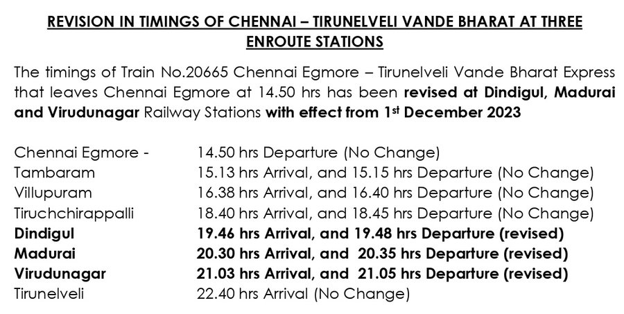 Timings of Train No 20665 Chennai Egmore – Tirunelveli Vande Bharat Exp changed