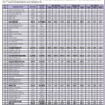 High-Dividend-Yield-Monitor-